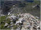 Rifugio Ra Stua - Croda del Beco / Seekofel